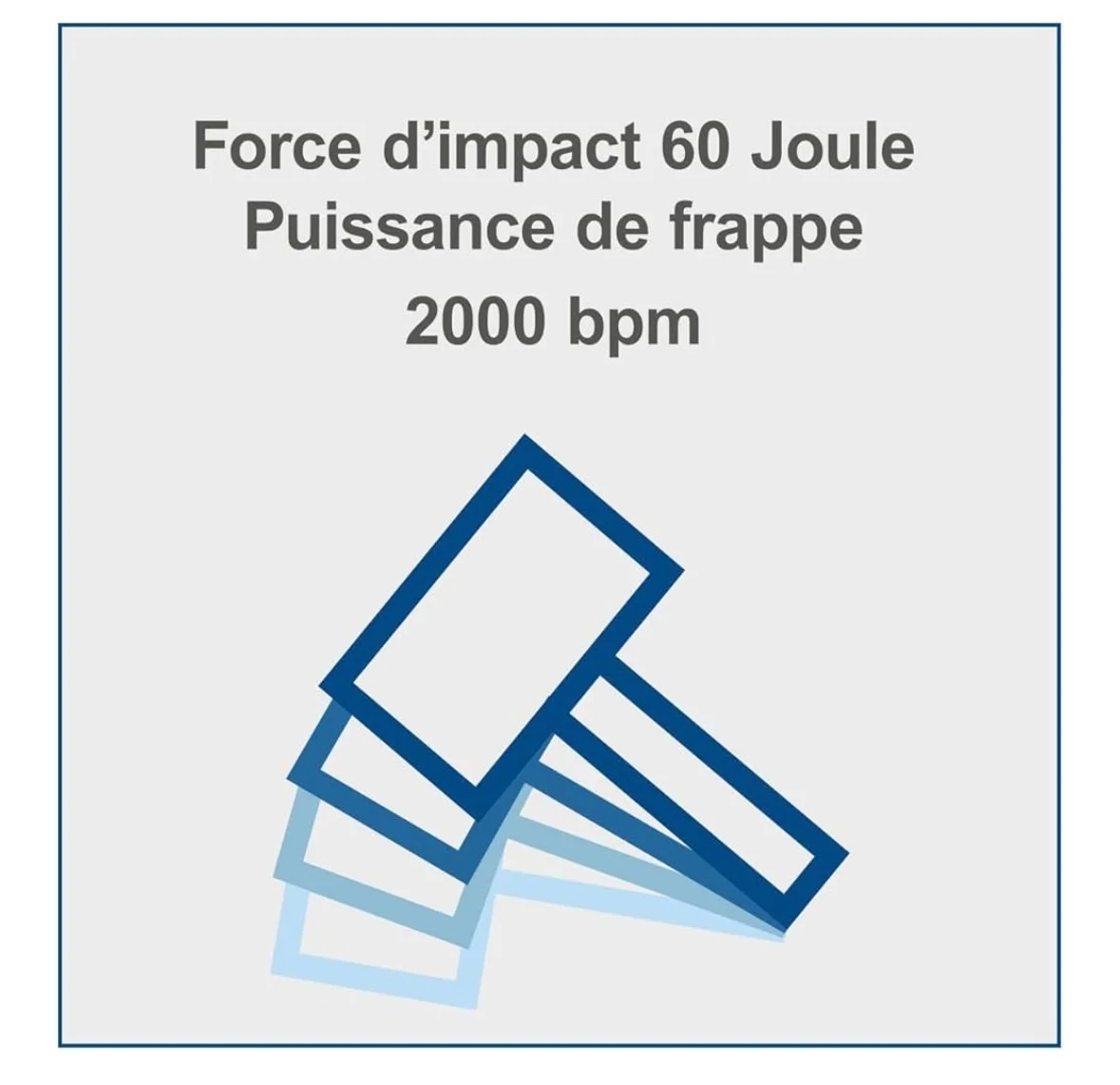Marteau piqueur puissant - idéal démolition -  neuf Scheppach AB1900
