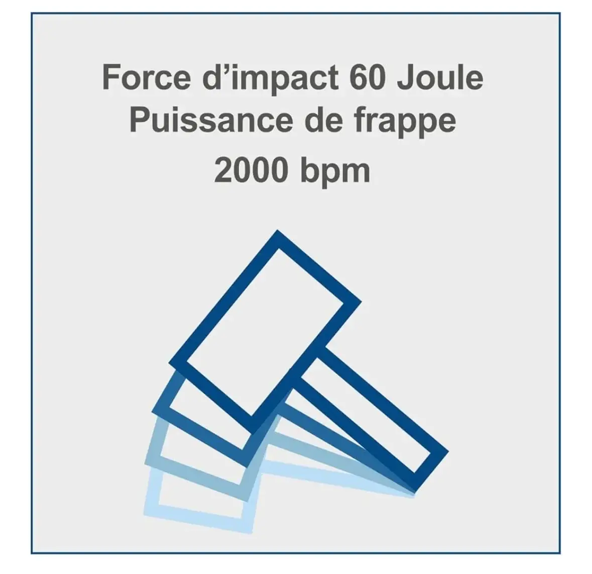 Marteau piqueur puissant - idéal démolition - neuf Scheppach AB1900